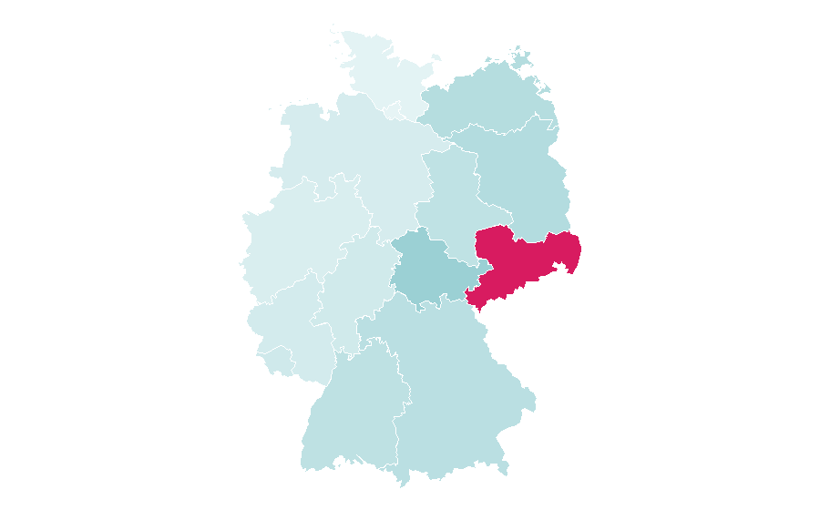 Affinity by region — Marc Márquez, Germany
