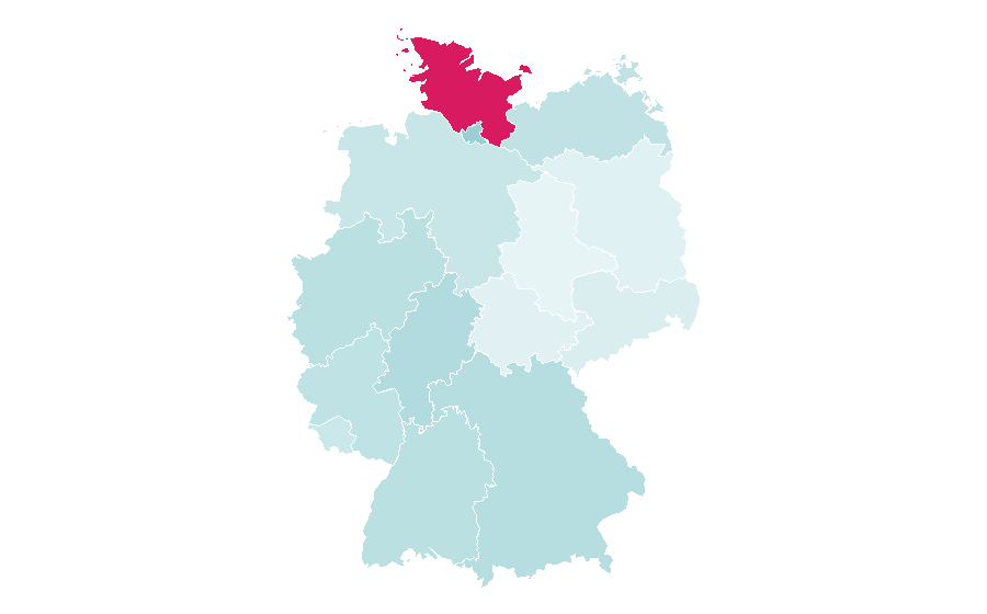 Affinity by region — Mare, Germany