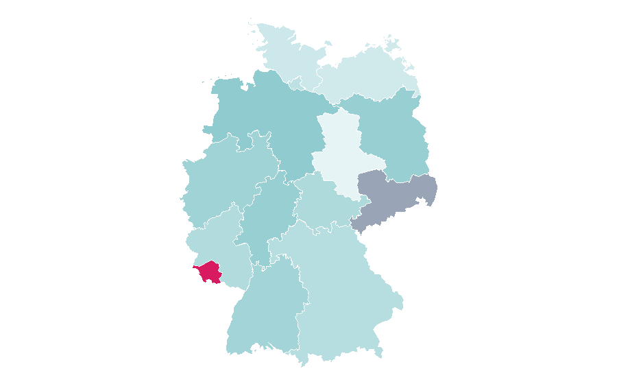 Affinity by region — Marie Curie, Germany