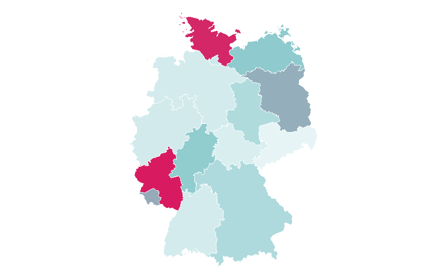 Affinity by region — Marienhof (TV series), Germany