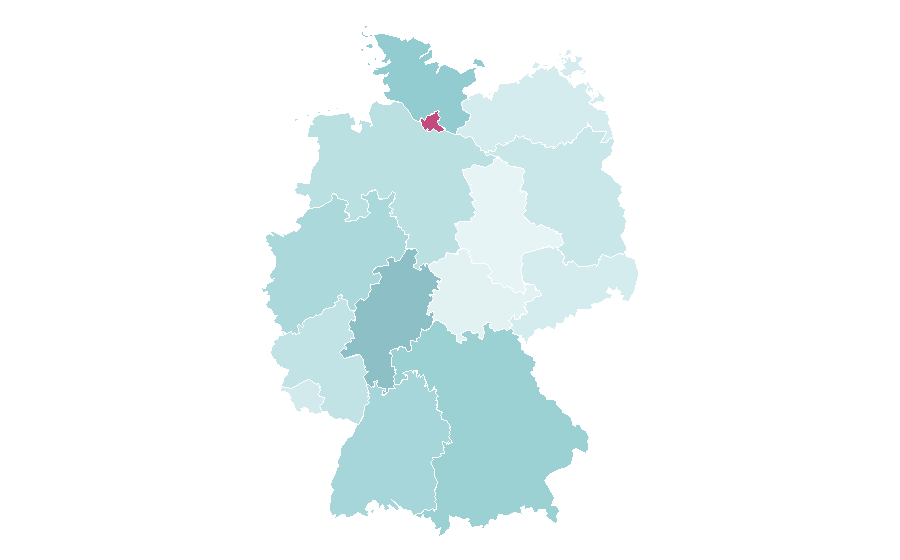 Affinity by region — Marimekko, Germany
