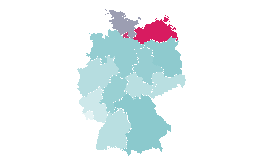 Afinidad por región — Marina, Alemania