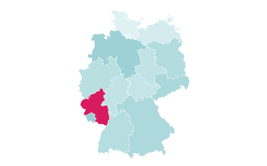 Affinity by region — Mario Basler, Germany