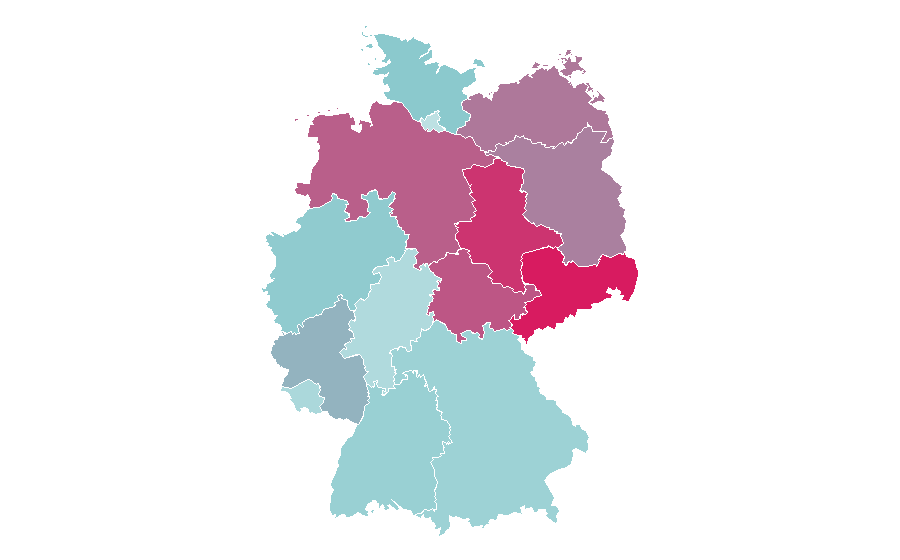 Affinity by region — Mario Kart 8 Deluxe, Germany