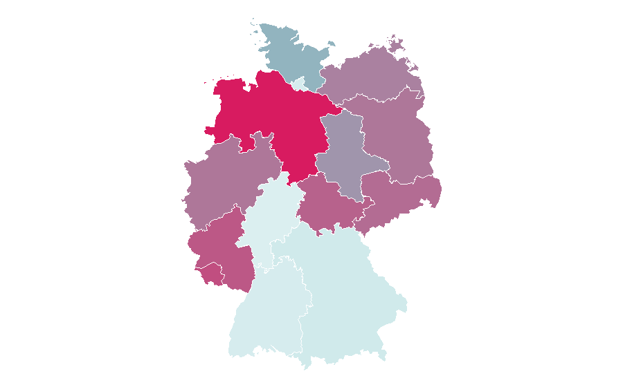 Affinità per regione — Mark Forster, Germania