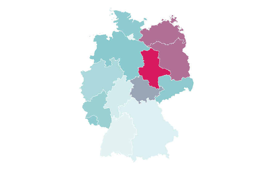 Affinity by region — Mark Harmon, Germany