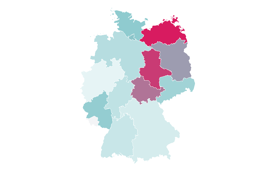Affinità per regione — Mark Todd (equestrian), Germania