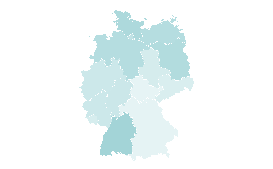 Affinity by region — Market economy, Germany