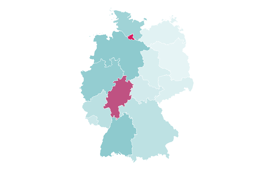 Affinity by region — Market research, Germany
