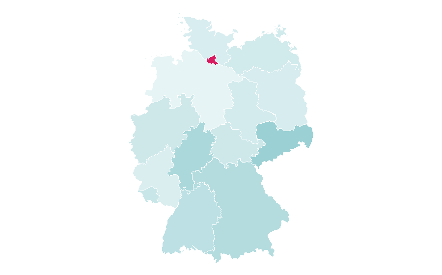 Affinity by region — Marketing automation, Germany