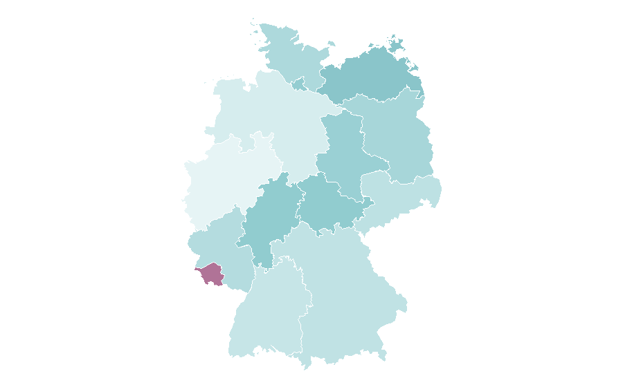 Affinité par région — Marketing communications, Allemagne