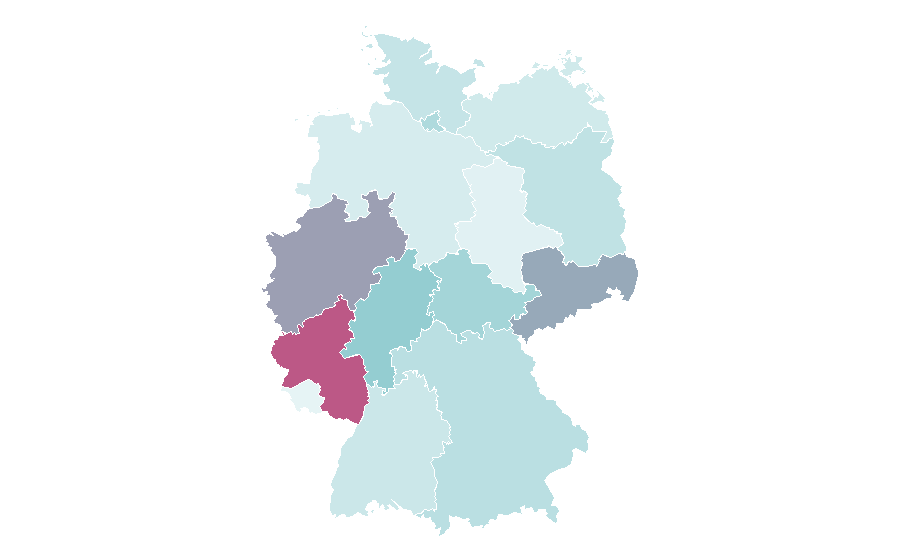 Affinity by region — Mars, Germany
