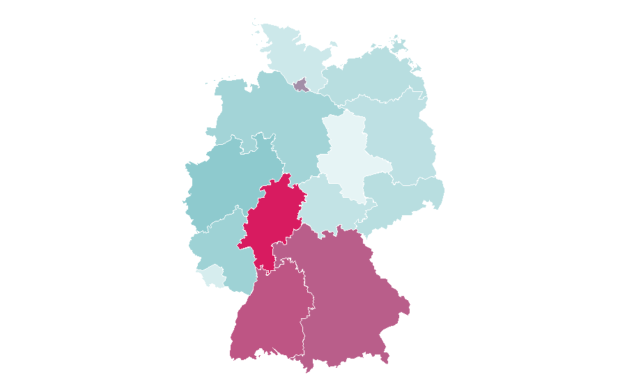 Affinity by region — Marshalls, Germany