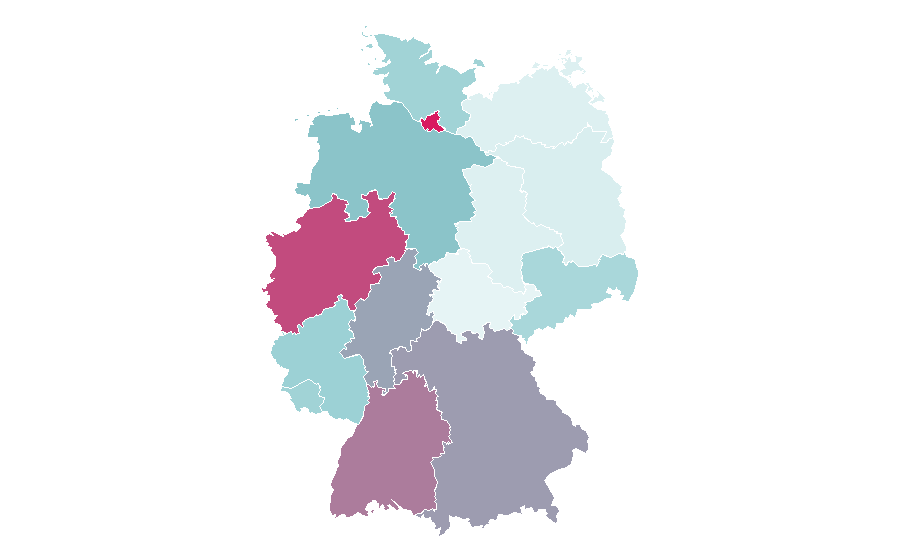Affinity by region — Marsupilami, Germany