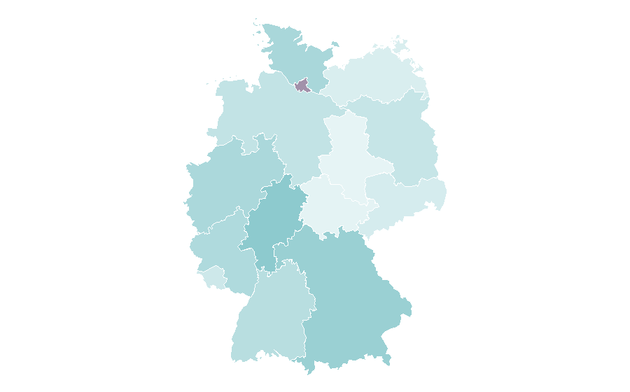 Affinity by region — Martha Stewart, Germany