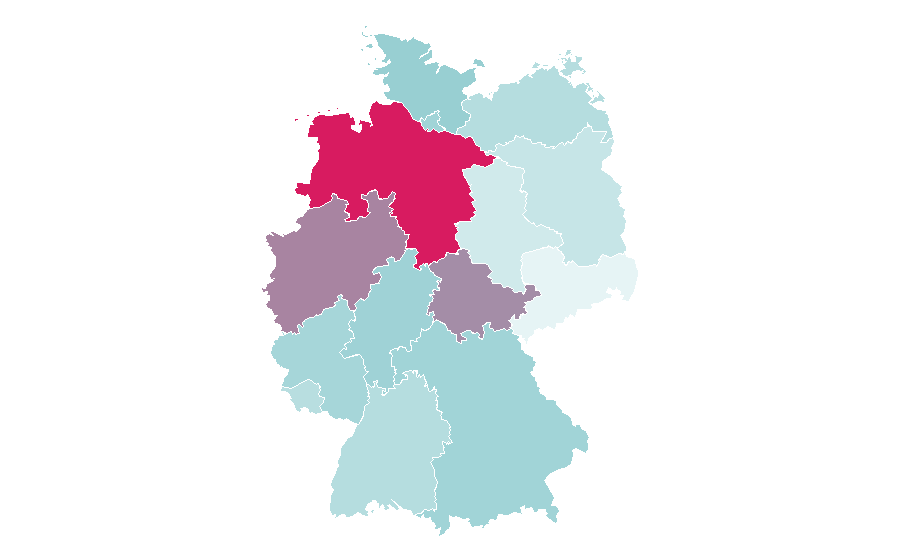 Affinity by region — Marvel Legends, Germany
