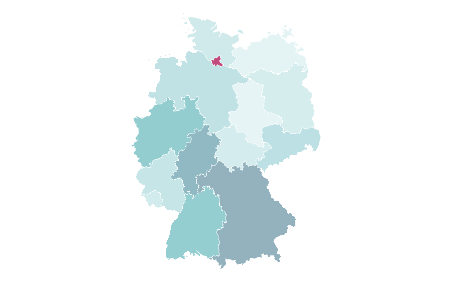 Affinity by region — Matcha, Germany