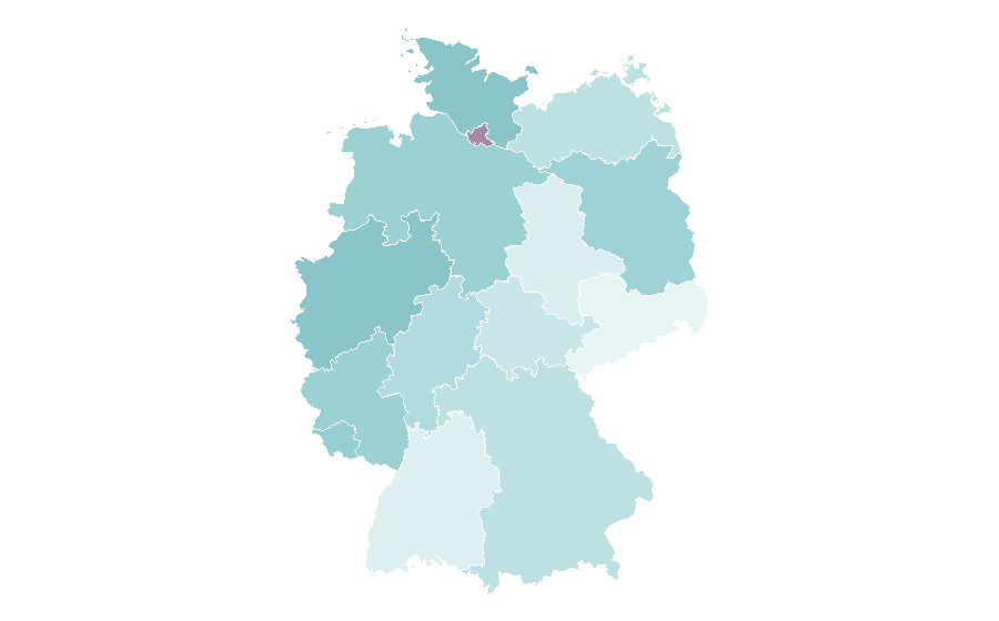 Affinity by region — Matthew Rhys, Germany