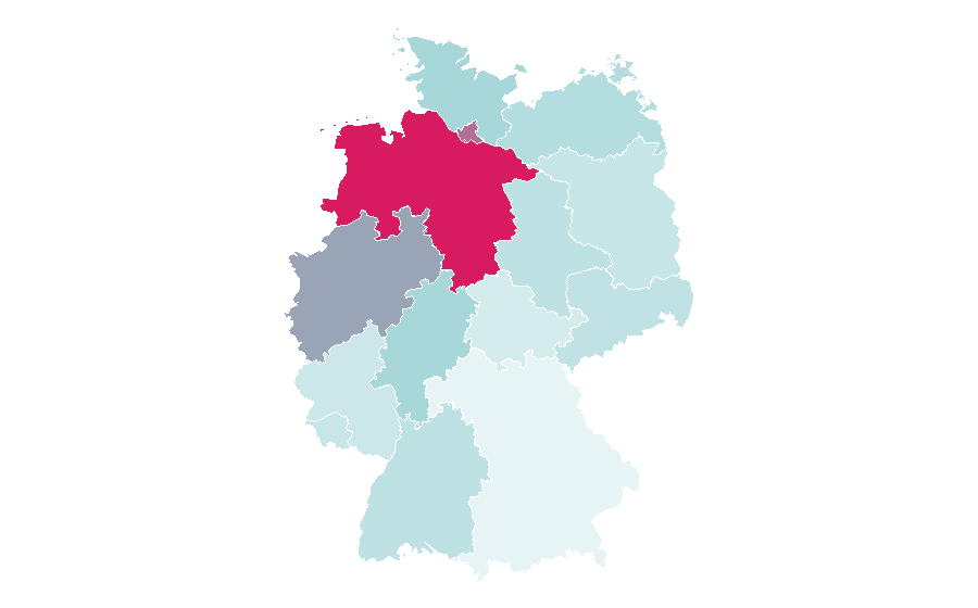 Affinity by region — Max Holzer, Germany