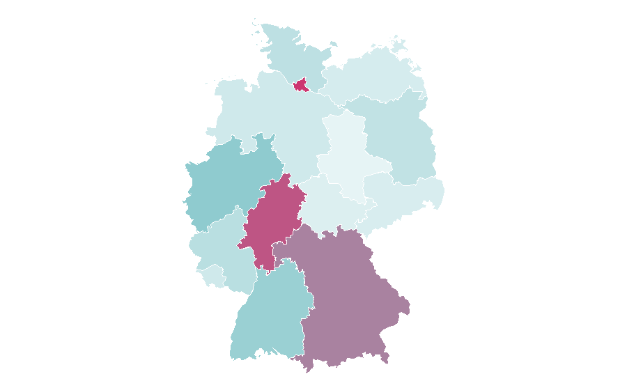 Afinidad por región — Max Mara, Alemania