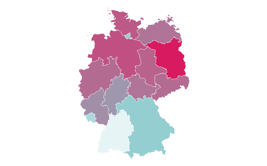 Affinity by region — Maze Runner (film series), Germany