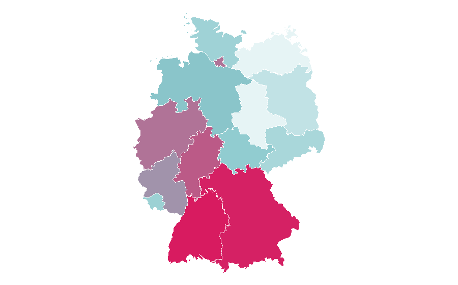 Affinity by region — McLaren, Germany