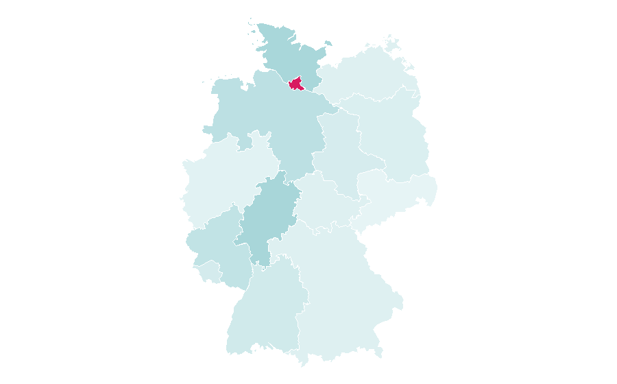 Affinity by region — MDG, Germany