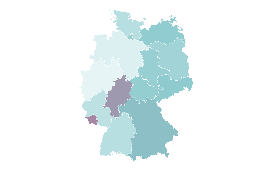 Affinity by region — Mechanical watch, Germany