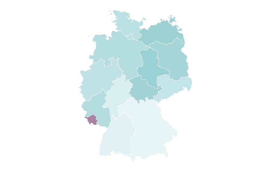Affinity by region — Medical drama, Germany