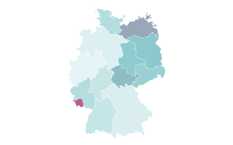 Affinity by region — Medical education, Germany