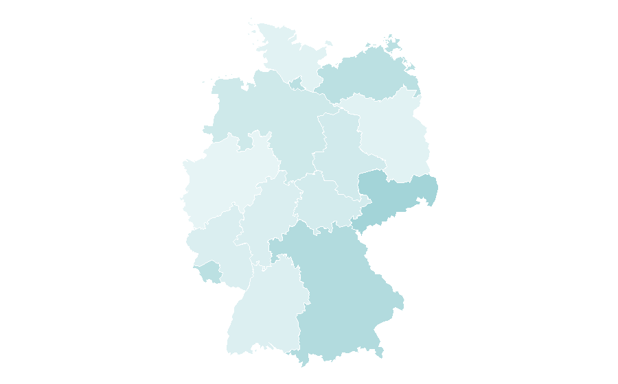 Affinity by region — Medical laboratory, Germany