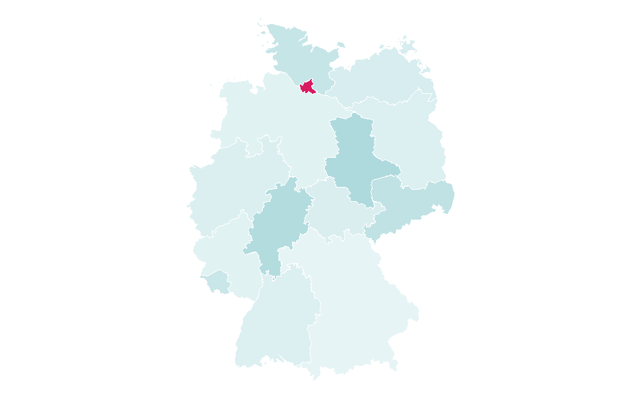 Affinity by region — Medical school, Germany