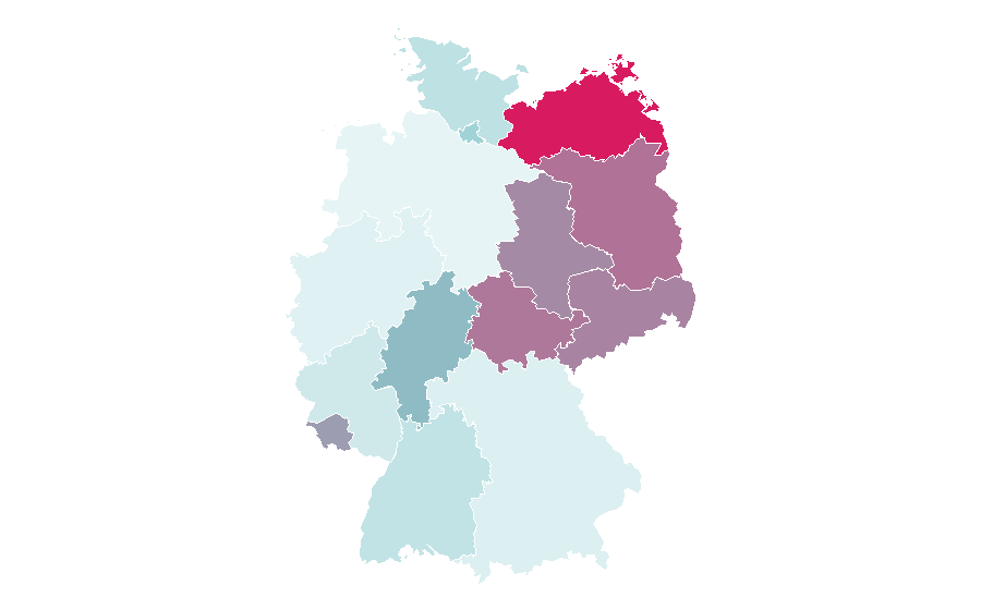 Affinity by region — Medical Students, Germany