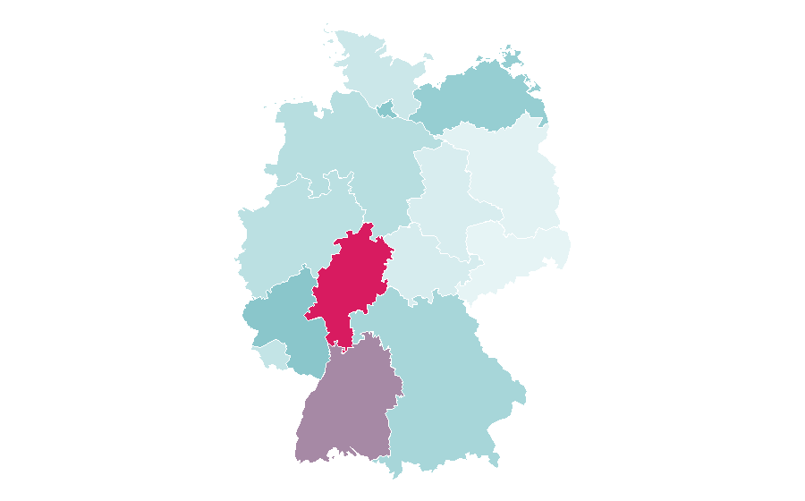 Affinity by region — Medicare (Australia), Germany
