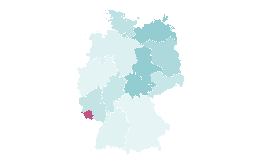 Affinity by region — Medicinal chemistry, Germany