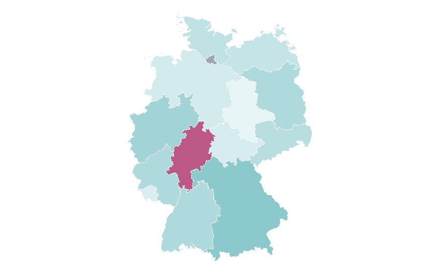 Affinity by region — Medicine (band), Germany
