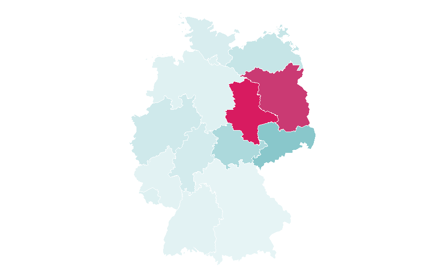 Affinity by region — Medimax, Germany