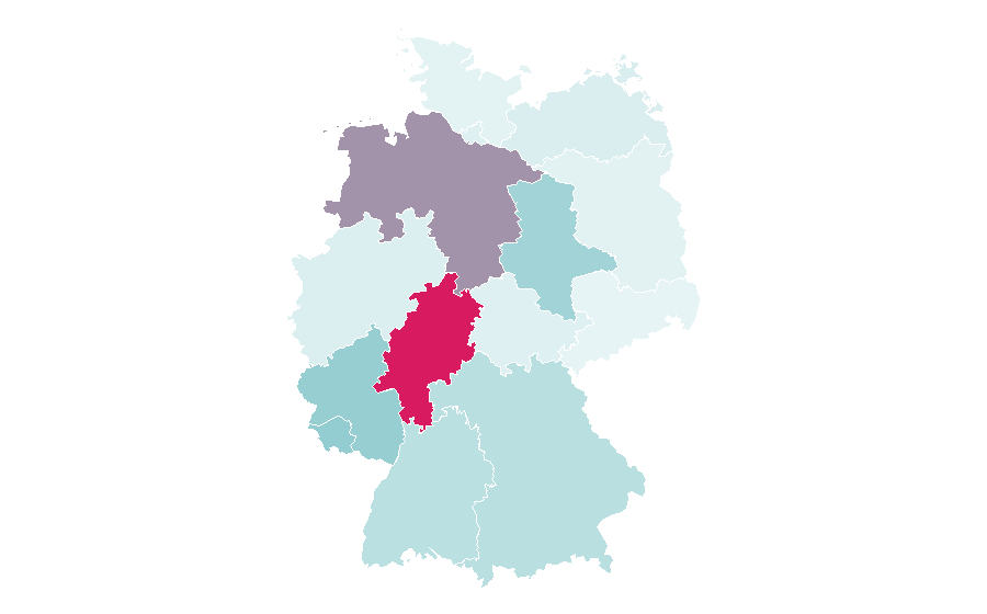 Affinity by region — Mediterraneo, Germany
