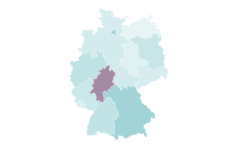 Affinity by region — medium, Germany