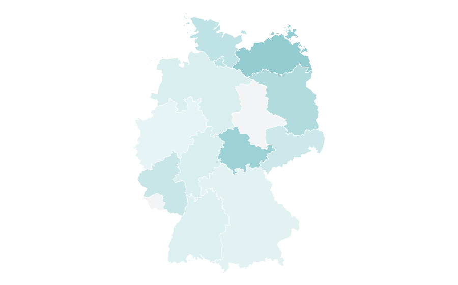 Affinity by region — Mediumship, Germany