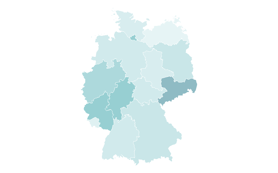 Affinity by region — Mel B, Germany