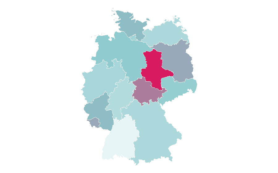 Affinity by region — Mel Brooks, Germany