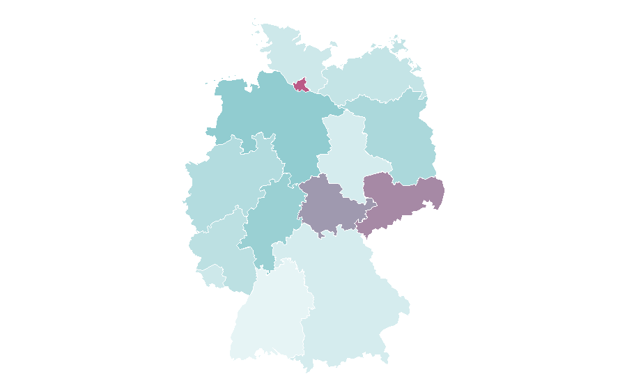 Affinity by region — Melancholia, Germany