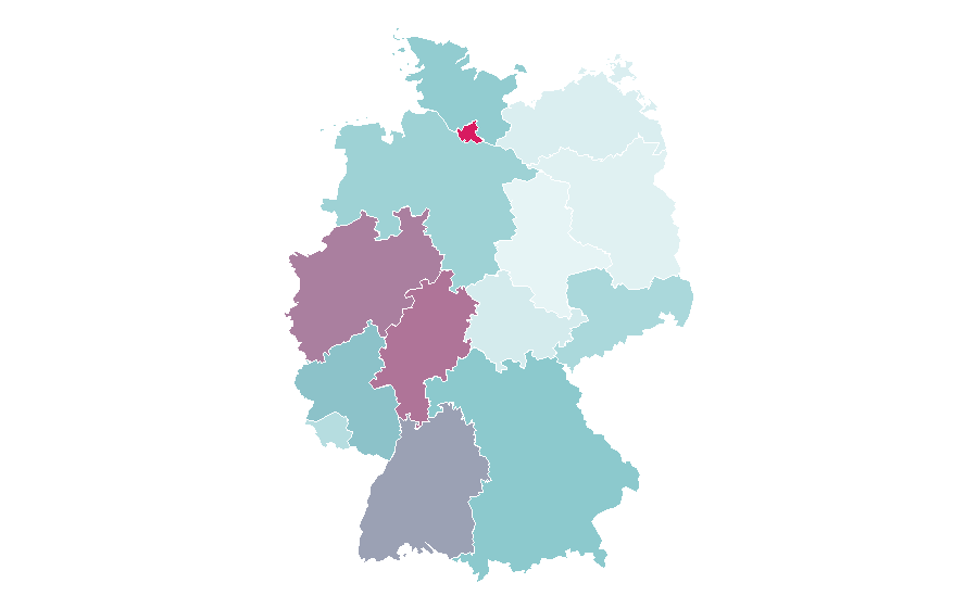 Affinity by region — Melanin, Germany