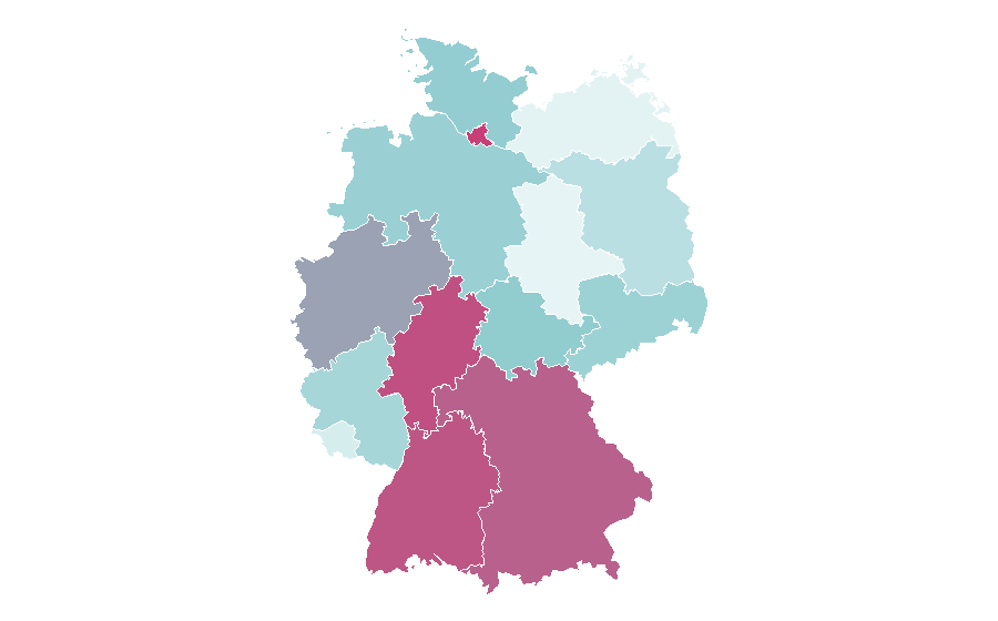 Affinity by region — Melbourne, Germany