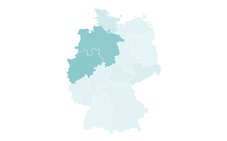 Affinity by region — Melitta, Germany