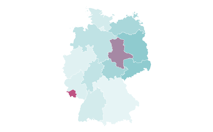 Affinity by region — Memorial, Germany