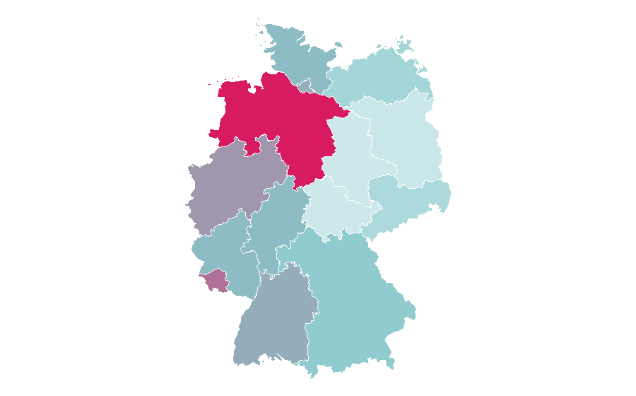 Affinity by region — Memory, Germany