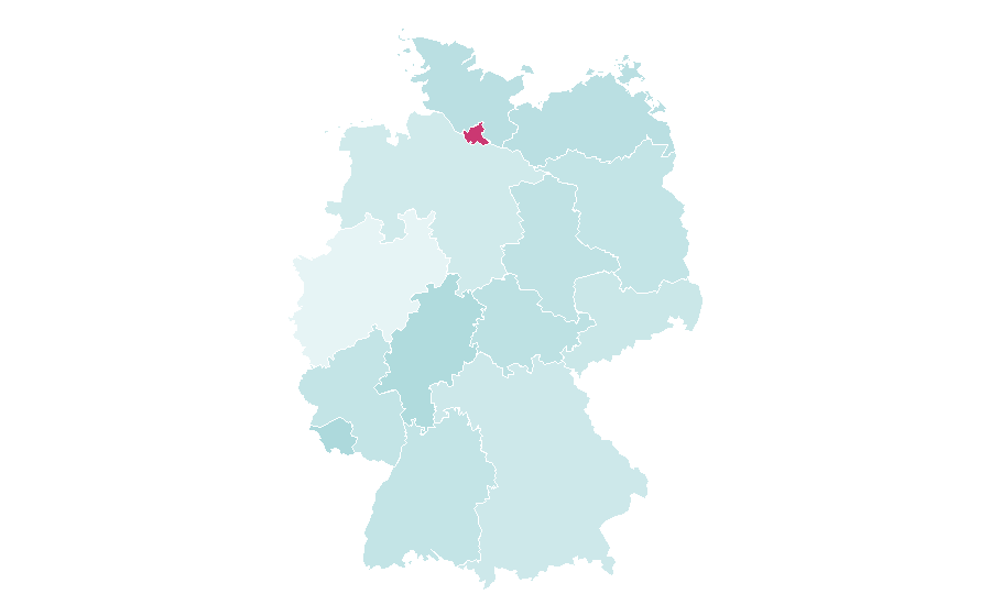 Affinità per regione — Men's Fashion, Germania