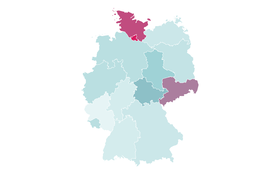 Affinity by region — Mesh, Germany